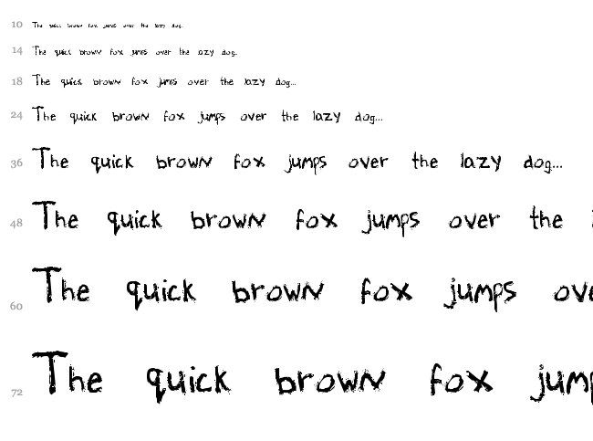 Lactose Intolerant font waterfall